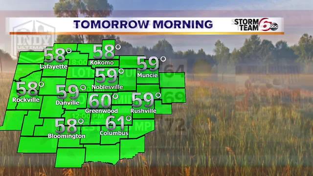 Friday Evening Forecast