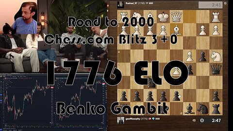 Road to 2000 #192 - 1778 ELO - Chess.com Blitz 3+0 - Scotch Game