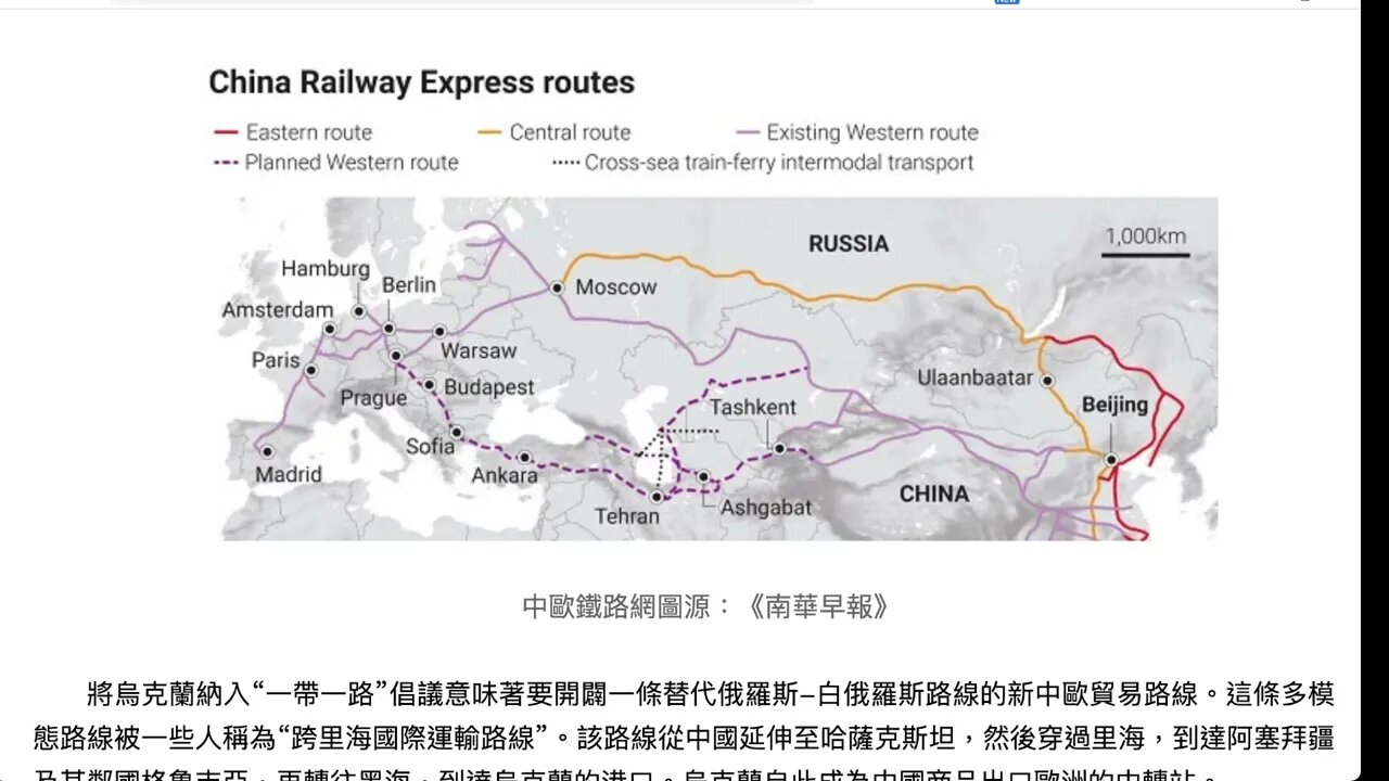 中國或許可以用一帶一路倡議結束俄烏衝突