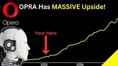 MASSIVE buying opportunity for Opera Limited ($OPRA)!