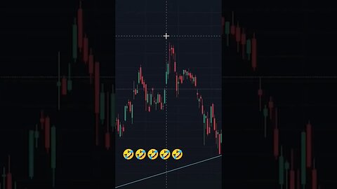 do not talk to a girl remix #crypto #btc $btc