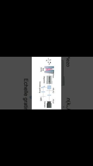 #30 Gás feito de luz #shorts