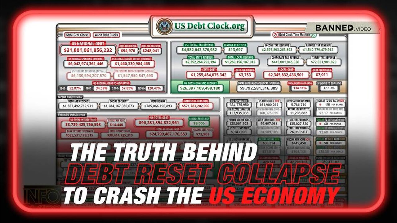 Alex Jones: Learn The Truth Behind The Debt Reset Collapse To Crash The American Economy & Roll Out CBDCs - 5/23/23