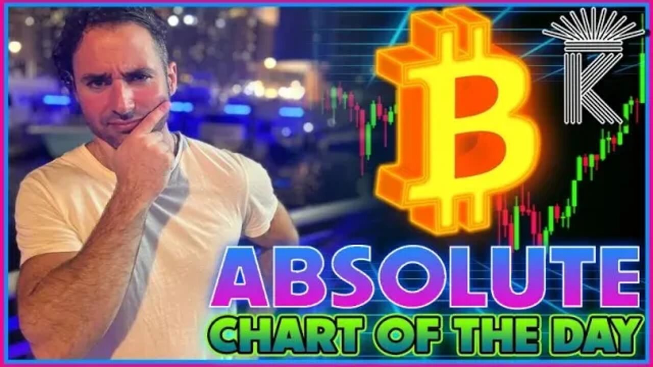 Bitcoin This Is The Signal I Am Waiting For On Price
