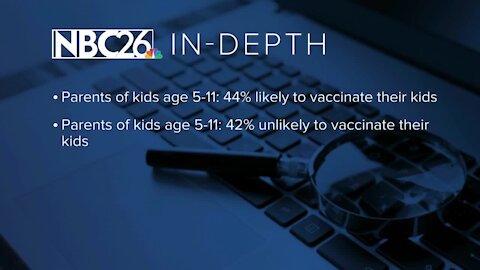 IN DEPTH: Will parents vaccinate their children?