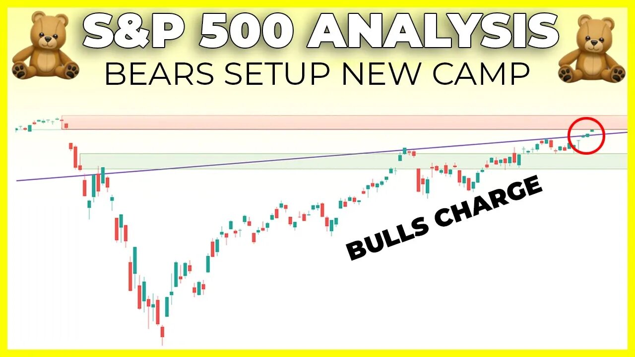 SP500 Bullish Stock Market Sentiment Continues As Fed Bubble Grows | S&P 500 Technical Analysis