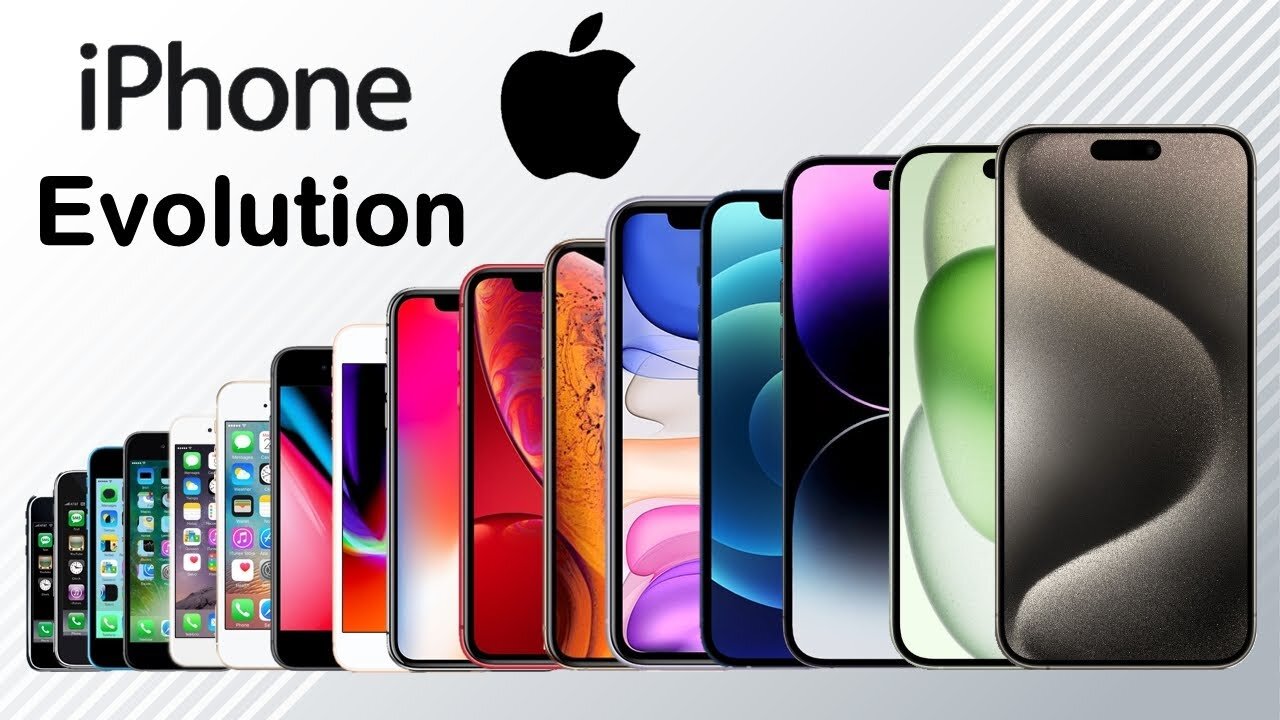 Evolution of Iphones