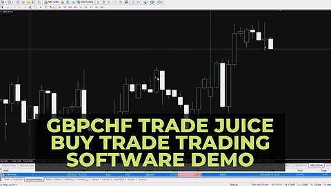 GBPCHF Trade Juice Buy Trade Trading Software Demo