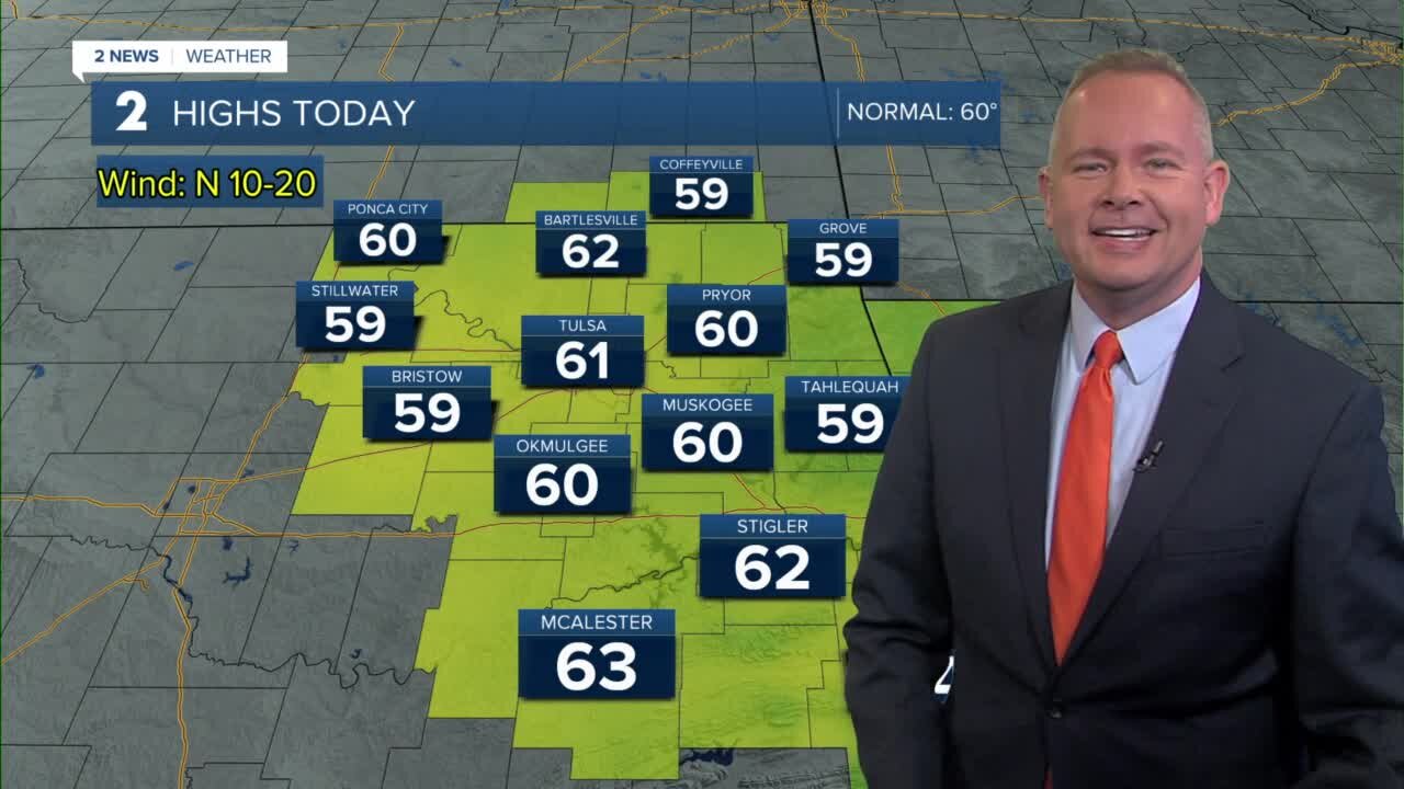 Sunday morning weather