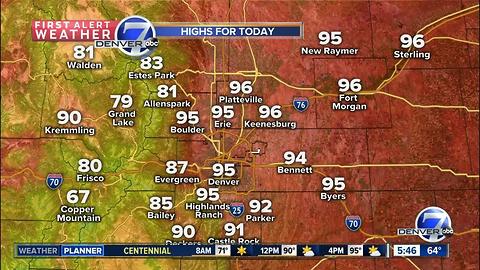 Hot for the next few days