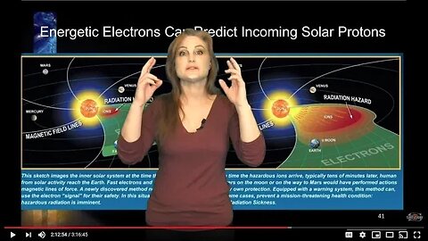 Q&A Mini-Course (P2): The Invisible Killer — Radiation Storms From the Sun & Beyond (Part 2)