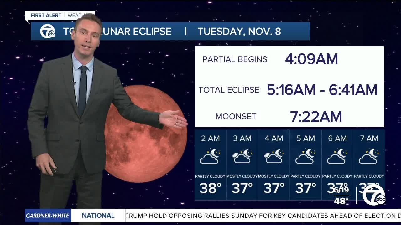 Good chance to see total lunar eclipse in metro Detroit Tuesday morning