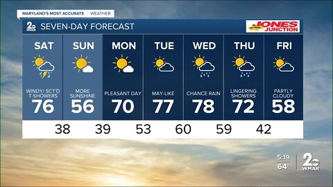 WMAR-2 News Chris Swaim Friday weather