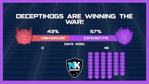 Angry Birds Transformers 2.0 - War Pass S4 - Day 46 Results