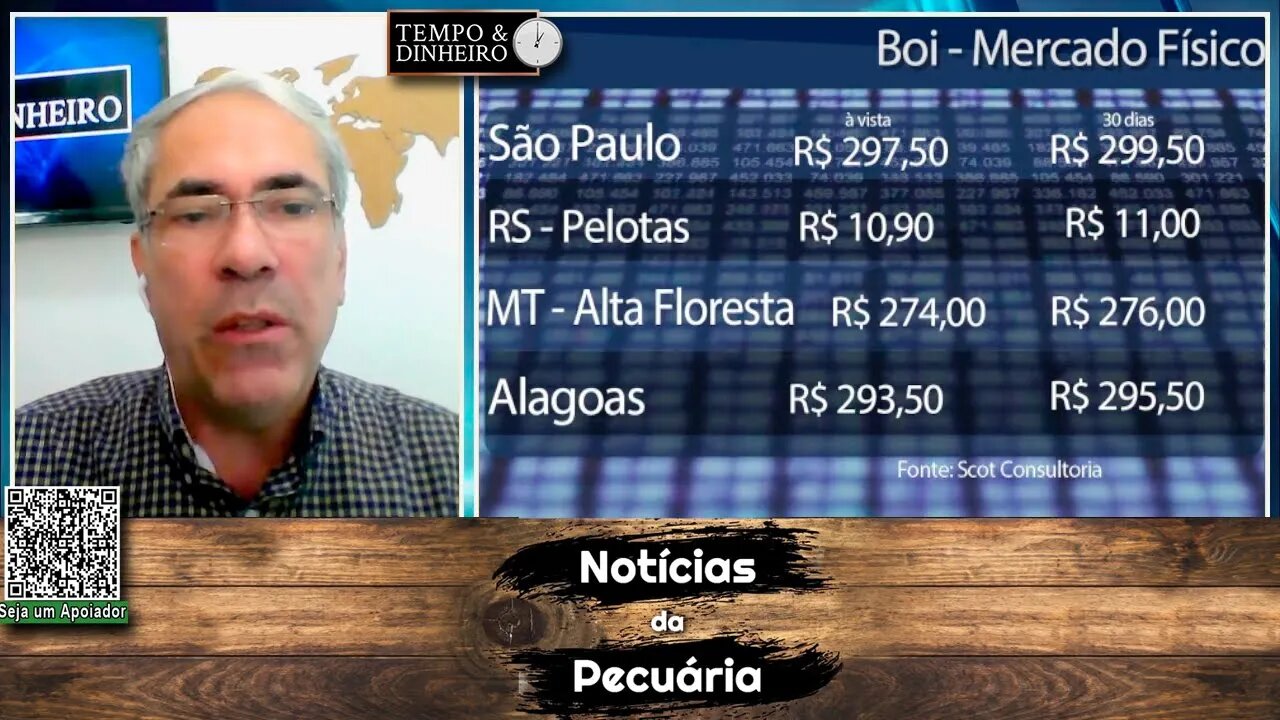 Boi gordo derrete e atinge menor preço do ano com pressão de oferta