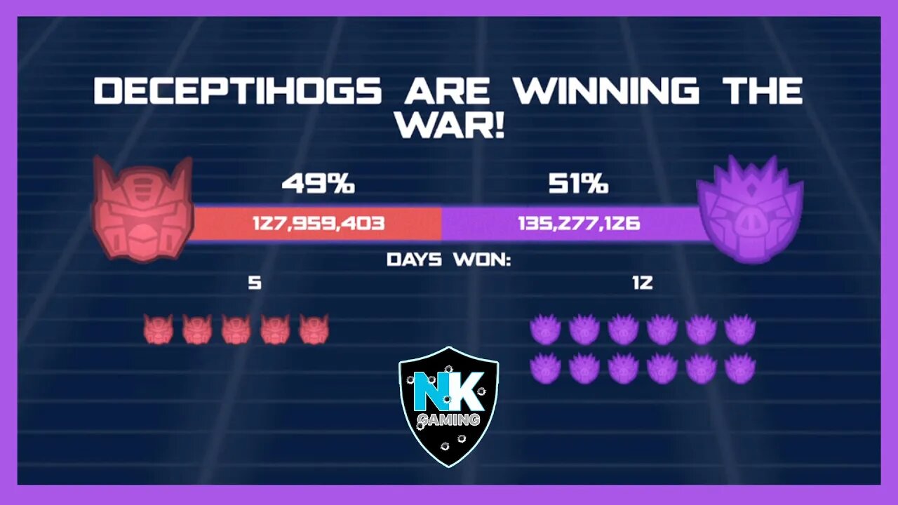 Angry Birds Transformers 2.0 - War Pass S5 - Day 17 Results