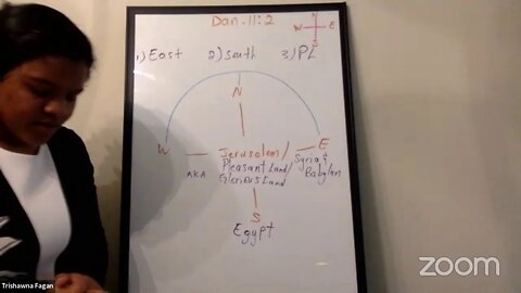 TOPM Ministry's Bible Class