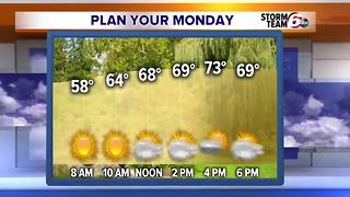 Saturday Night Forecast