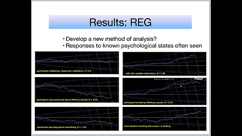 Physiology, Psychology and Non-Local Consciousness - A Pilot Study of Meditative States Using a New Combination of Tools