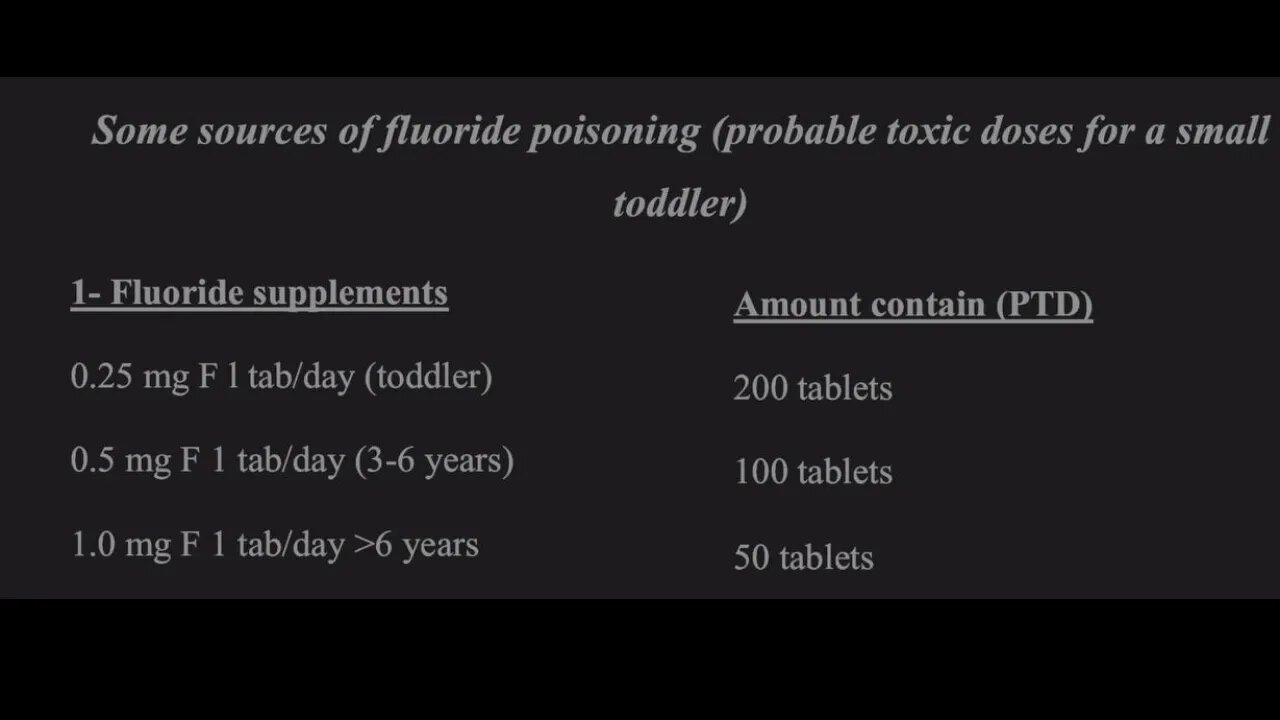 Preventive Dentistry L7 (Fluoride Toxicity)