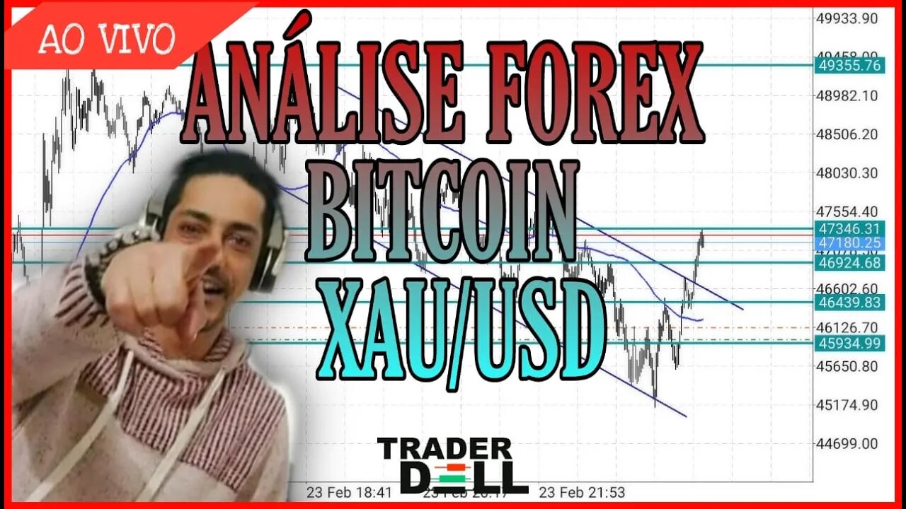 DAY TRADE AO VIVO - FOREX - HK50 - US30 - BITCOIN - XAU/USD