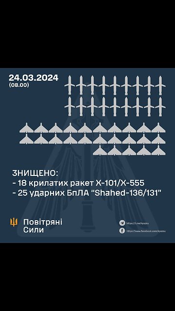 🇺🇦🤩 "Tunguska"