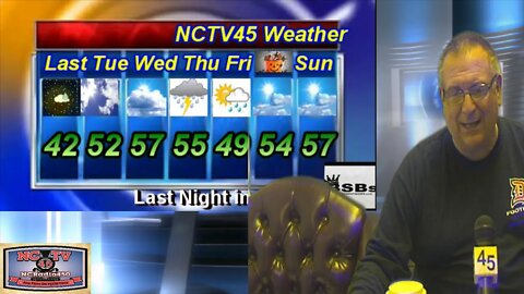 NCTV45′S LAWRENCE COUNTY 45 WEATHER TUESDAY OCTOBER 27 2020