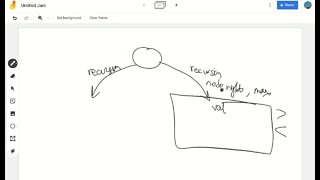 LeetCode 98 Validate Binary Search Tree