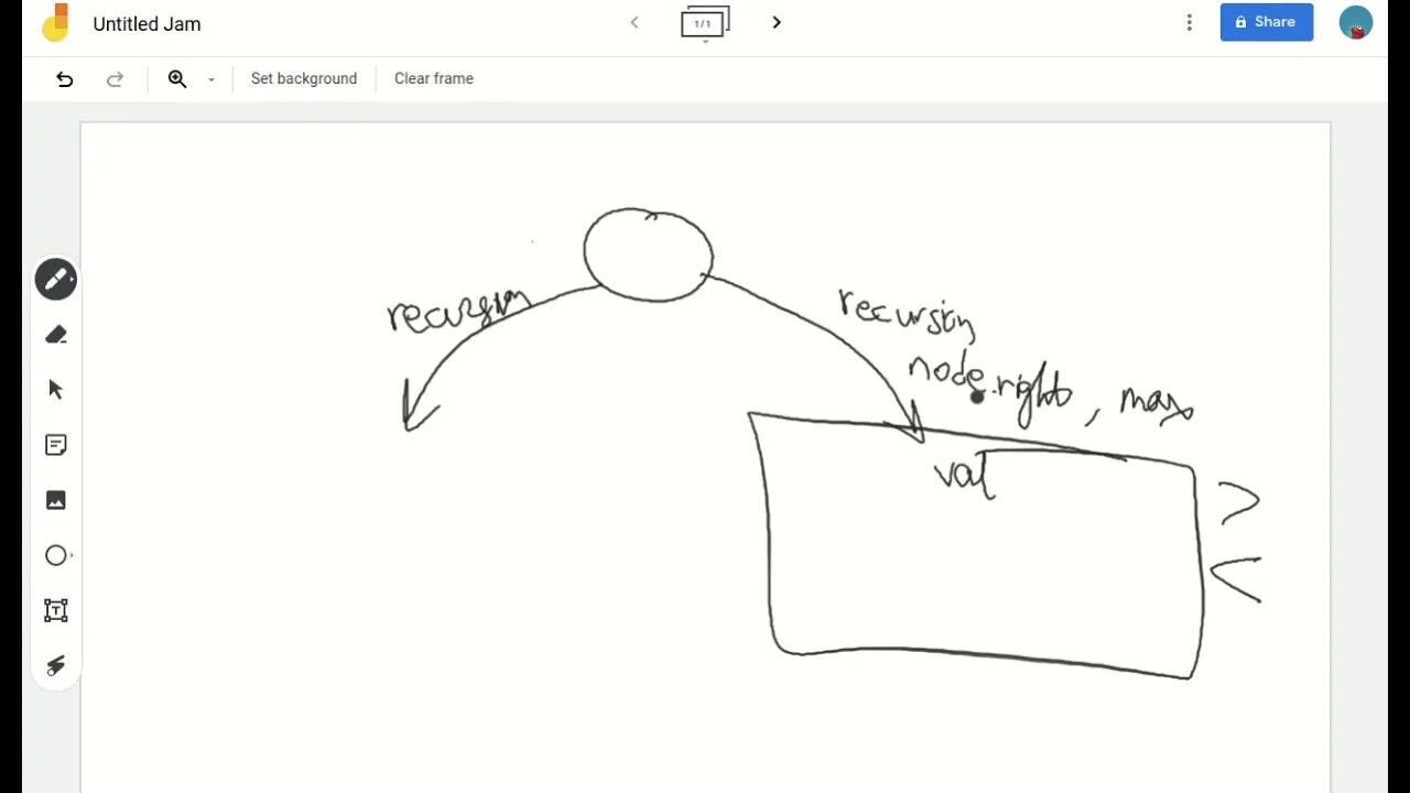 LeetCode 98 Validate Binary Search Tree