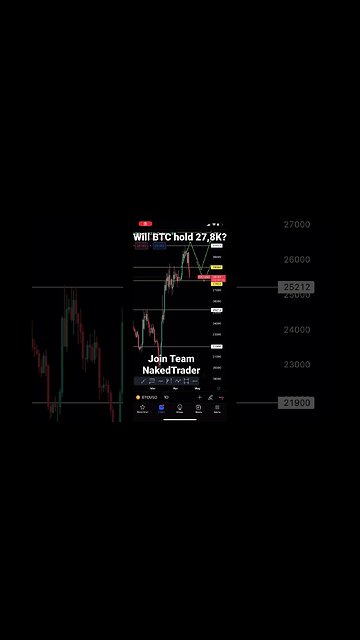 Will Bitcoin hold 27,8K? #bitcoin #bitcointrading #shorts