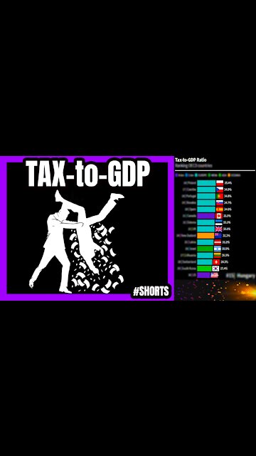 Tax-to-GDP Ratio: Comparing Tax Systems Around the World 💰📊