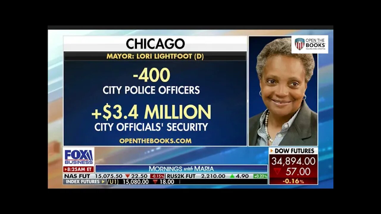 Mornings with Maria on Fox Business: Democratic Mayors "Defund" Police