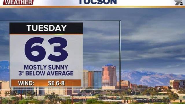 Chief Meteorologist Erin Christiansen's KGUN 9 Forecast Monday, January 16, 2017