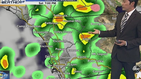 Robert's forecast for November 26, 2016
