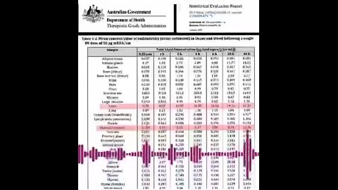 TGA desperately tried to stop this report
