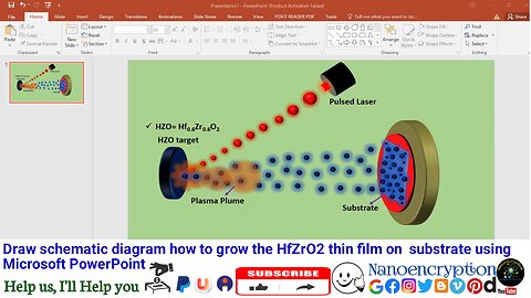 Draw schematic diagram how to grow the HfZrO2 thin film on substrate in Pulsed Laser Deposition