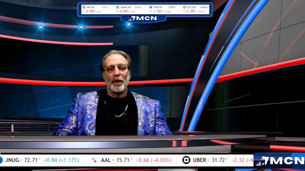 Did Xi USE Putin for Intel?? Today on Money Chat Now 3-4-2022