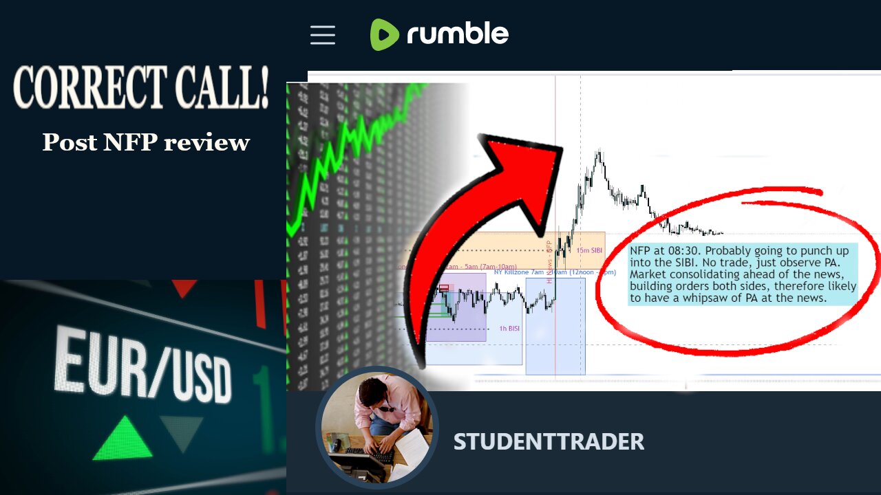 Post - NFP market review