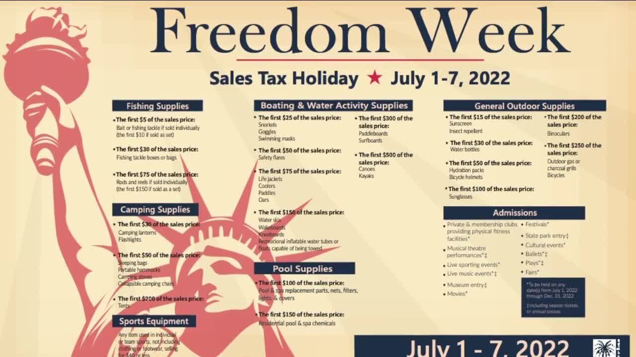 Freedom Week tax holiday, other sales tax breaks begin Friday, July 1