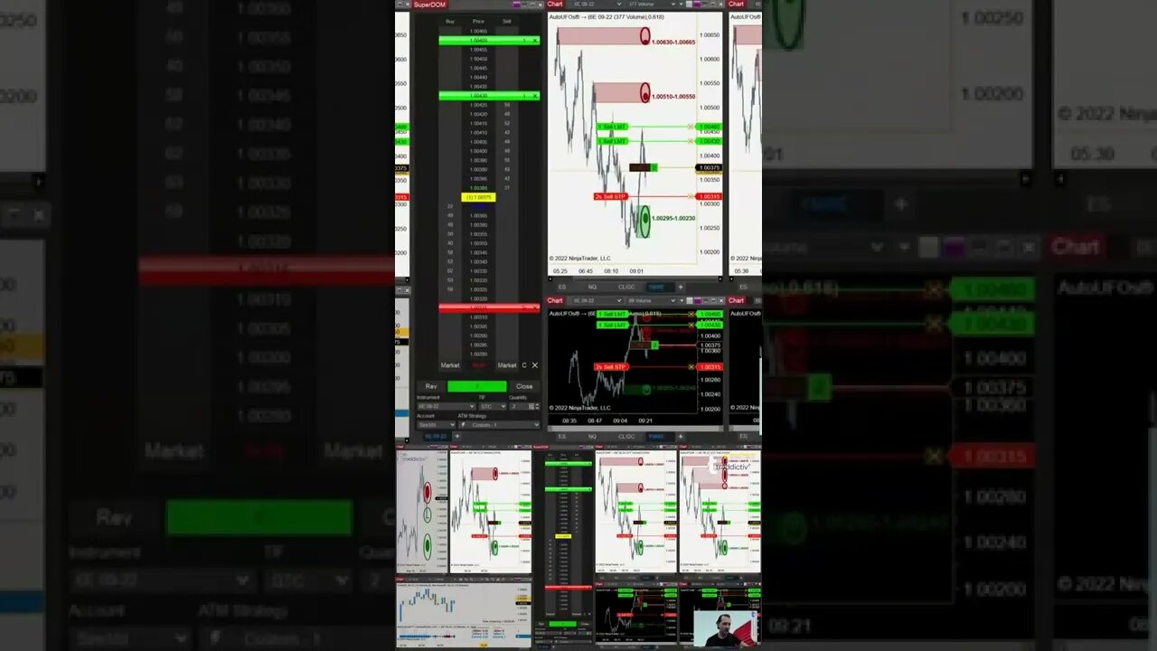 Futures NOW ⚡ #livetrading by #tradewithufos