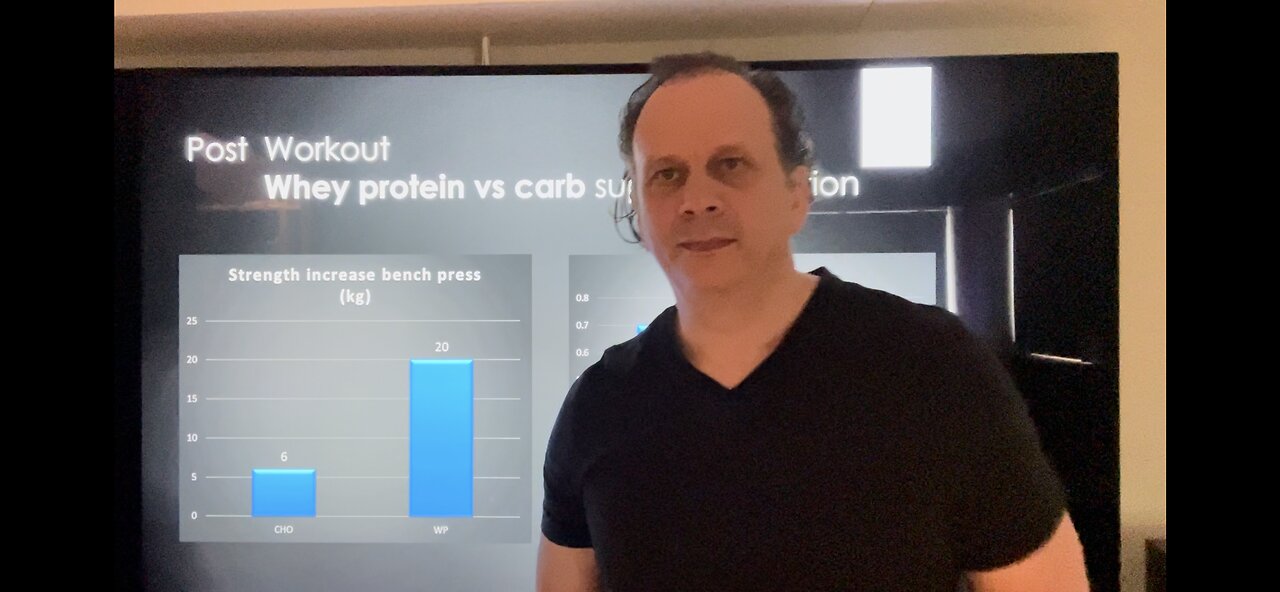 Which protein powder in the best - Former industry expert reveals the chocking truth