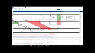 IoTeX (IOTX) Cryptocurrency Price Prediction, Forecast, and Technical Analysis - August 24th, 2021