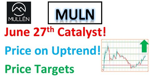 #MULN 🔥 June 27th Catalyst! Price on uptrend. What to expect?