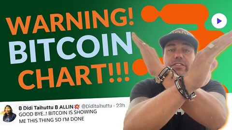WOW, THIS BITCOIN CHART IS TELLING YOU EXACTLY AS IT IS!!!!