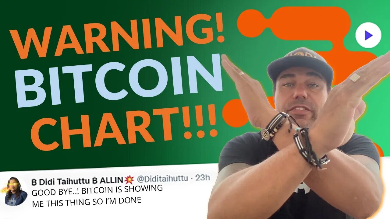 WOW, THIS BITCOIN CHART IS TELLING YOU EXACTLY AS IT IS!!!!