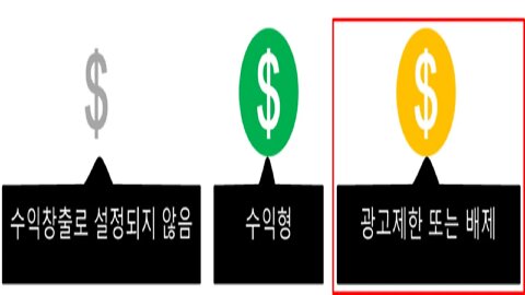 김보겸 유튜브 구독자 100만 만들기 유튜버 노란딱지 저작권