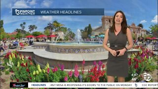 ABC 10News Pinpoint Weather with Meteorologist Megan Parry