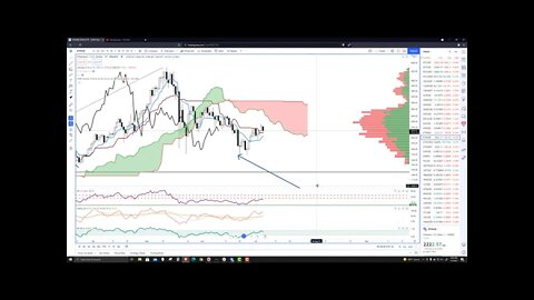 Ethereum (ETH) Cryptocurrency Price Prediction, Forecast, and Technical Analysis - July 5th, 2021