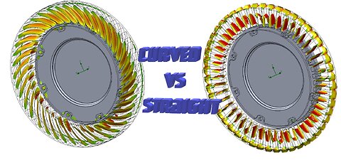 Brake Rotor Straight vs Curved - CFD