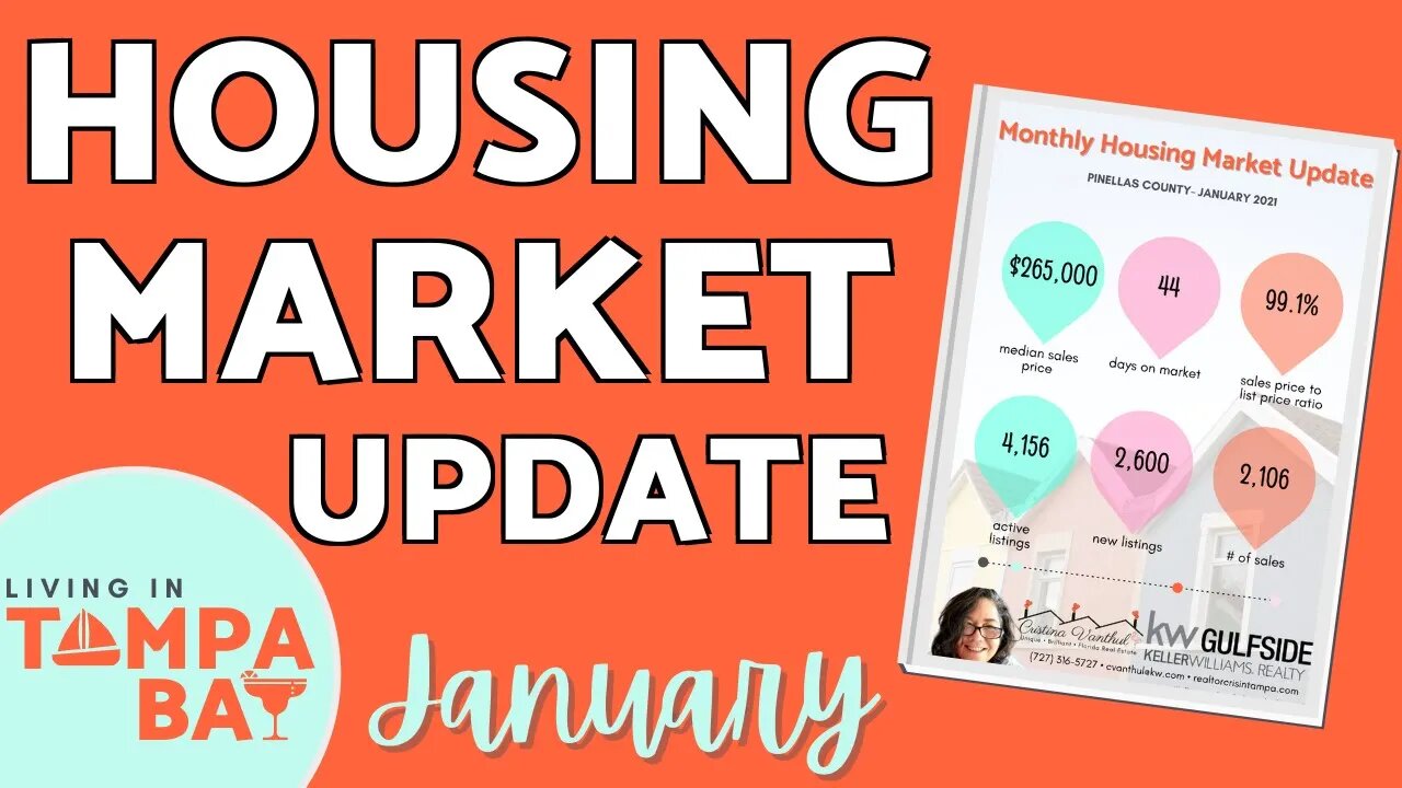 Monthly Housing Market Update January 2021